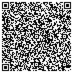 QR code with Annette's Bookkeeping And Tax Service LLC contacts