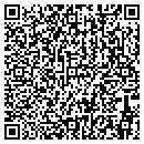 QR code with Jays Builders contacts