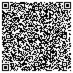 QR code with Richard P C & Son Long Island Corporation contacts
