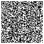 QR code with Rockland Electronics & Distributors Ltd contacts