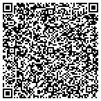 QR code with Bloomingdale Golf Club Maintenance contacts