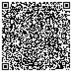 QR code with Anthony's Painting And Paper Hanging Cor contacts