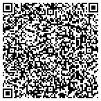 QR code with Kittykatcorner Passion Parties contacts