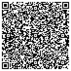 QR code with Locust Hills Golf Course Maintenance contacts