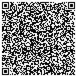 QR code with Core Group Boise Realty & Foreclosures contacts