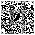 QR code with Treehouse Puppets & Treasures contacts
