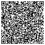 QR code with Premier-golf-outings contacts
