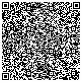 QR code with Accountants in San Francisco Local Area Services contacts