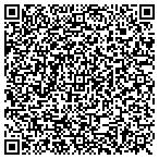 QR code with International Paper Co Union Medicare Sup Pl contacts