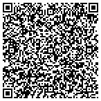 QR code with Glasgow Group Realty contacts