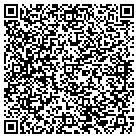 QR code with Millennium Pharmacy Systems Inc contacts