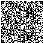 QR code with Aged To Perfection Antiques contacts