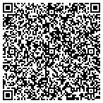QR code with Antique Maps And Works On Paper Ltd contacts