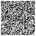 QR code with Cypress Creek Storage contacts