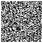 QR code with Affordable Detailing And Painting contacts
