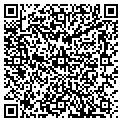 QR code with Loonies R Us contacts