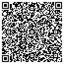 QR code with Mike's Farm Place & Hobbies contacts