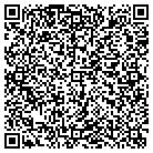 QR code with Mini-Cassia Assoc of Realtors contacts