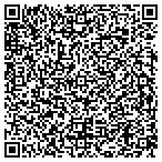 QR code with Englewood Multiple Listing Service contacts