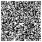 QR code with Private Money Exchange contacts