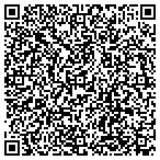 QR code with Property Management Investment Group contacts