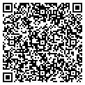 QR code with Rutter Painting contacts