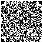 QR code with Sawyers Home Selling Team contacts