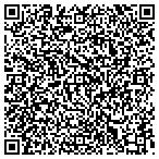 QR code with Silver Creek Realty Group contacts