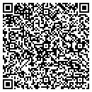 QR code with Millers Lawn Service contacts