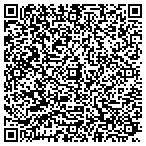 QR code with Atlantic Design & Construction Inc Of Florida contacts