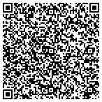 QR code with Finnywick's Toys, Games & Gifts contacts