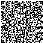 QR code with Your Reception Connection contacts