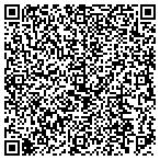 QR code with Stuhr Products contacts