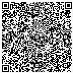 QR code with Variety Travel Management Services contacts