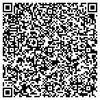 QR code with Swiss Bioceutical International Ltd contacts