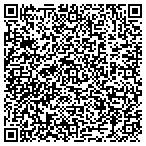 QR code with Andersons Consignments contacts