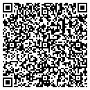 QR code with BUSHE CONSIGNMENT contacts
