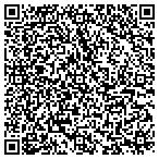 QR code with Remote Support, Inc contacts