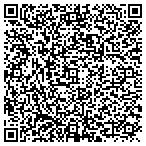 QR code with Curran Building Co., Inc. contacts
