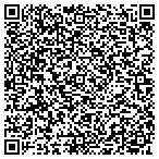 QR code with Farmacia San Antonio De Bayamon Inc contacts