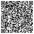 QR code with Etronicsweb.com contacts