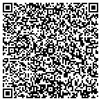 QR code with Medicare Triple S Seguros Agentes Y Companias contacts