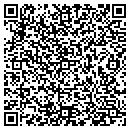 QR code with Millie Farmacia contacts