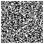 QR code with Classy & Sassy Upscale Consignments contacts