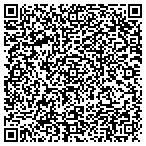 QR code with Right Choice Paint-Constr Service contacts