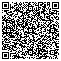 QR code with Rudy Farmacia contacts