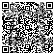 QR code with Rc Toys contacts