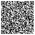 QR code with Enclos Corp contacts