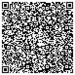 QR code with Carousel Consignments and Boutique contacts
