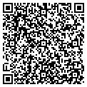 QR code with Charlene Muller contacts